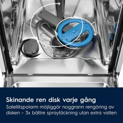 Astianpesukone Electrolux ESG63400SX, teräs