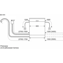 Astianpesukone Siemens iQ500 SX75ZX07CE 60cm integroitava