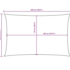 Aurinkopurje Oxford-kangas suorakaide 2x5 m tummanvihreä (35479)