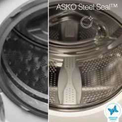 Edestä täydettävä pesukone Asko W7096XG, 9kg, 1600rpm, musta