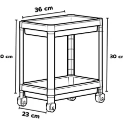 Hylly pyörillä Linento Furniture TKRLKKT-2K-2, 23x36x40cm, 2kpl, eri värejä