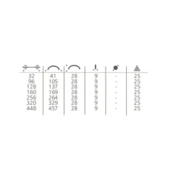 Kalustevedin Grip Cubix, 448mm, eri värejä