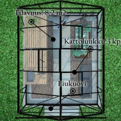 Kasvihuone Lykke, 8,2 m², muovi, musta