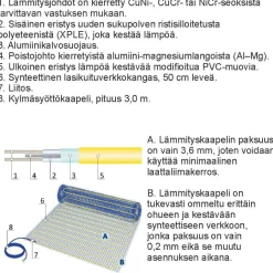 Lattialämmitysmatto Grand Meyer 1 m², 170 W/m² + termostaatti MST-9n, eri kokoja