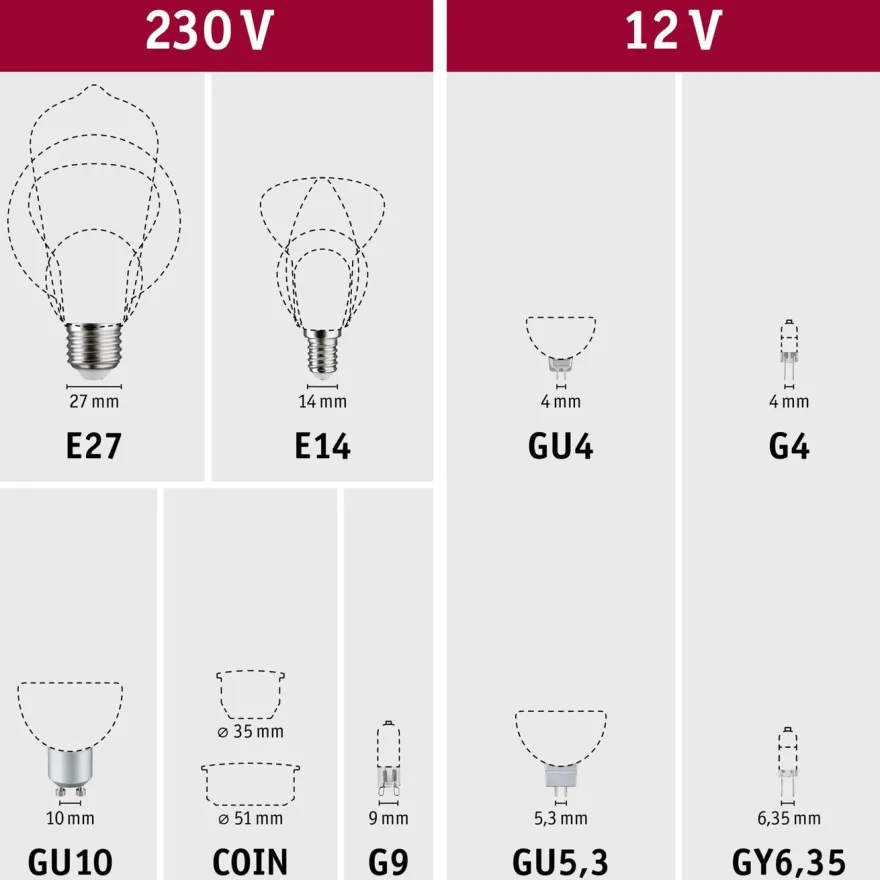 LED-filamenttilamppu Paulmann Pear, E27, 1521lm, 11,5W, 2700K, kirkas