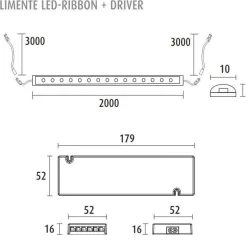 LED-nauha Limente 2m, IP20/IP44, 24V, 4000K + virtalähde