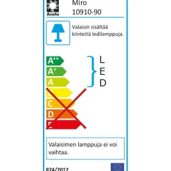 LED-tauluvalaisin Aneta Lighting Miro, himmentimellä, satiini