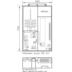 Mökkikeskus UTU Beagle 3400P25 25A IP34 FE