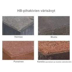 Perinnekivi 115x115x60mm, musta