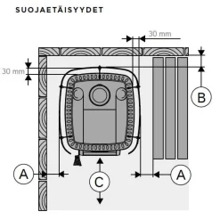 Puukiukaan suojaseinä Harvia WL575, täysisuoja