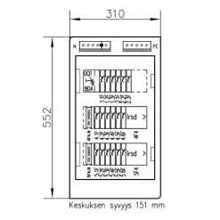 Ryhmäkeskus UTU Basset 3818 V 50A IP44 PS