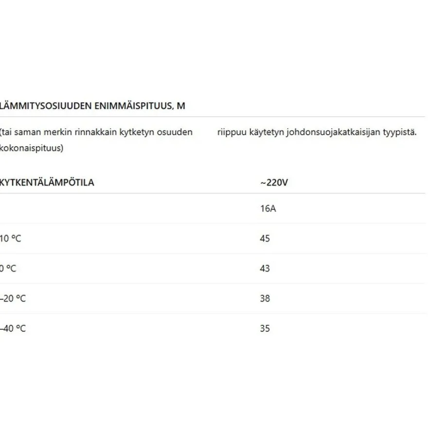 Sulanapitokaapeli itsesäätyvä Grand Meyer UHC‑40, 40 W/m, 100m, musta