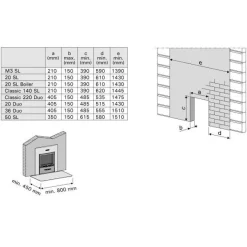 Takkakiuas Harvia M3 SL, 6-13m³