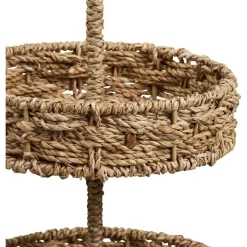 Tarjotin House Nordic Rifbjerg, ø25x40.5cm, meriheinä
