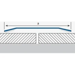 Tasolista Euroshrink rst 261s, 40mm, eri vaihtoehtoja