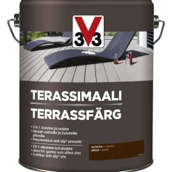 Terassimaali V33, eri vaihtoehtoja