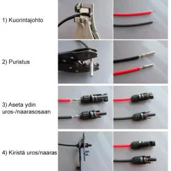 Virtaliitin aurinkopaneeleihin Kontio Solar, 2 -> 1 MC4, 1kpl